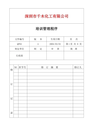 人力资源-2022QP04培训管理程序