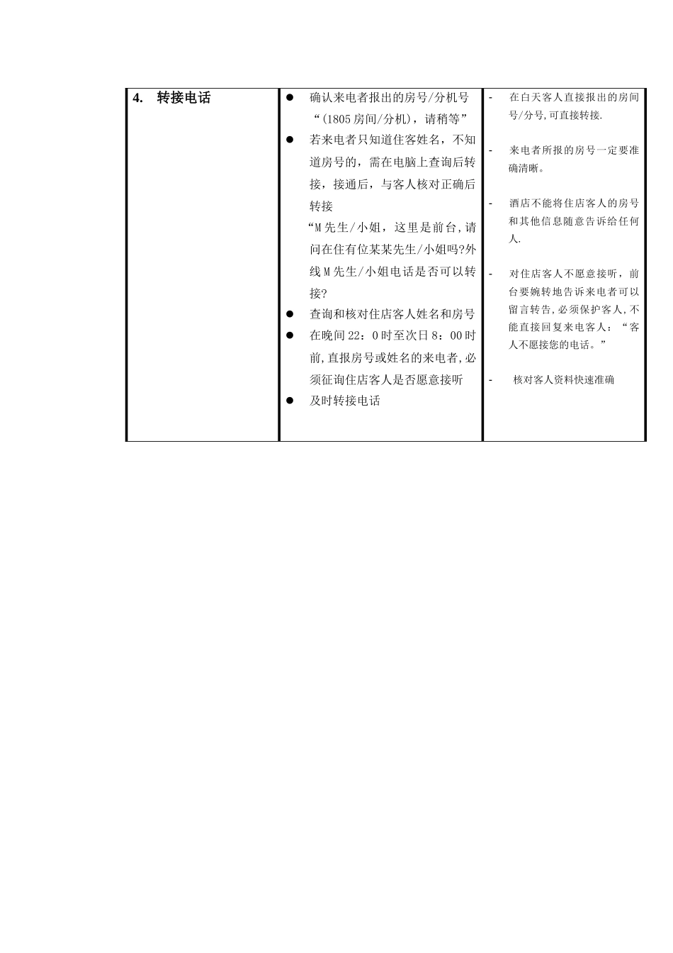 莫泰前台服务工作流程_第2页