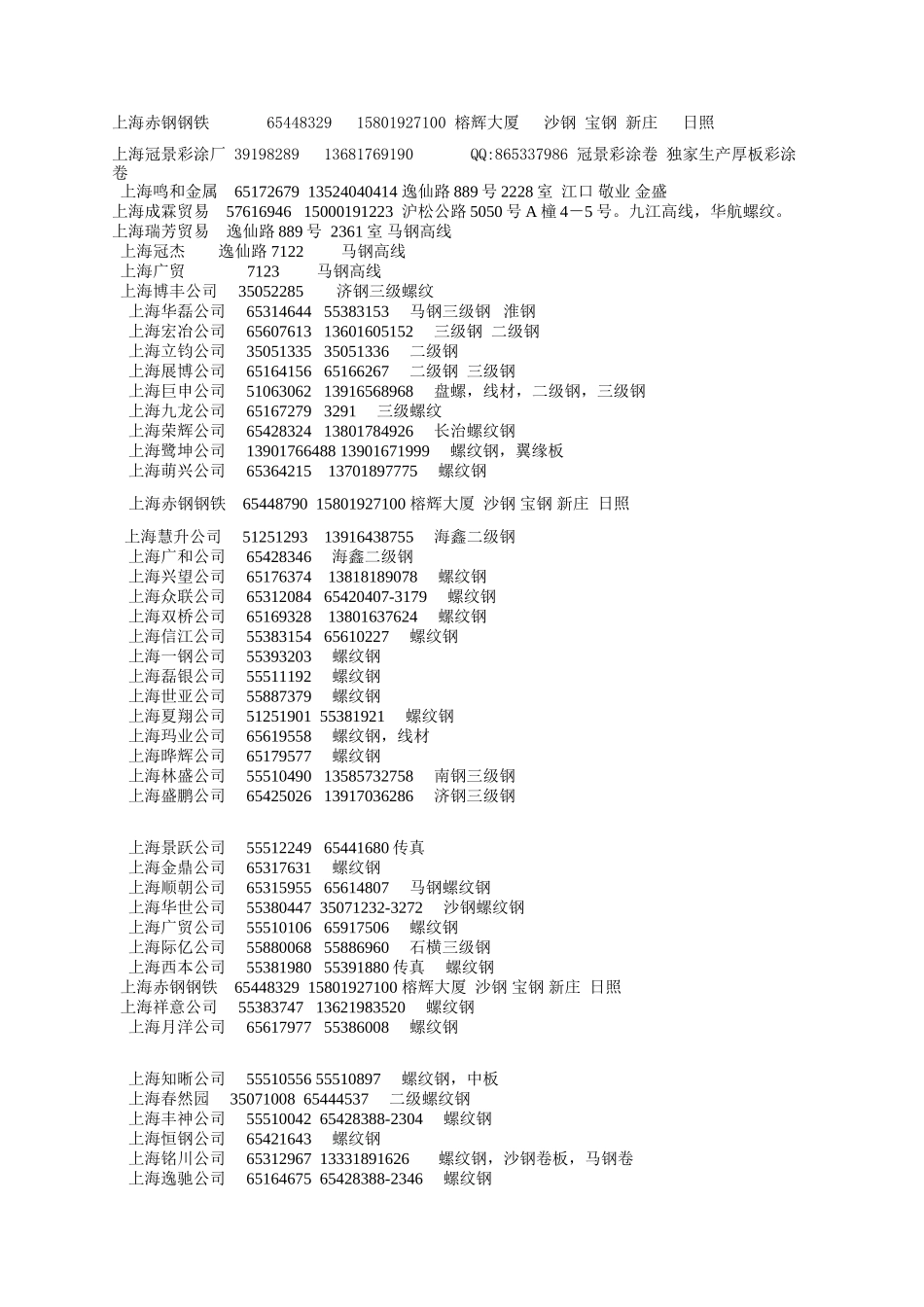 钢材客户(上海贸易商)_第1页