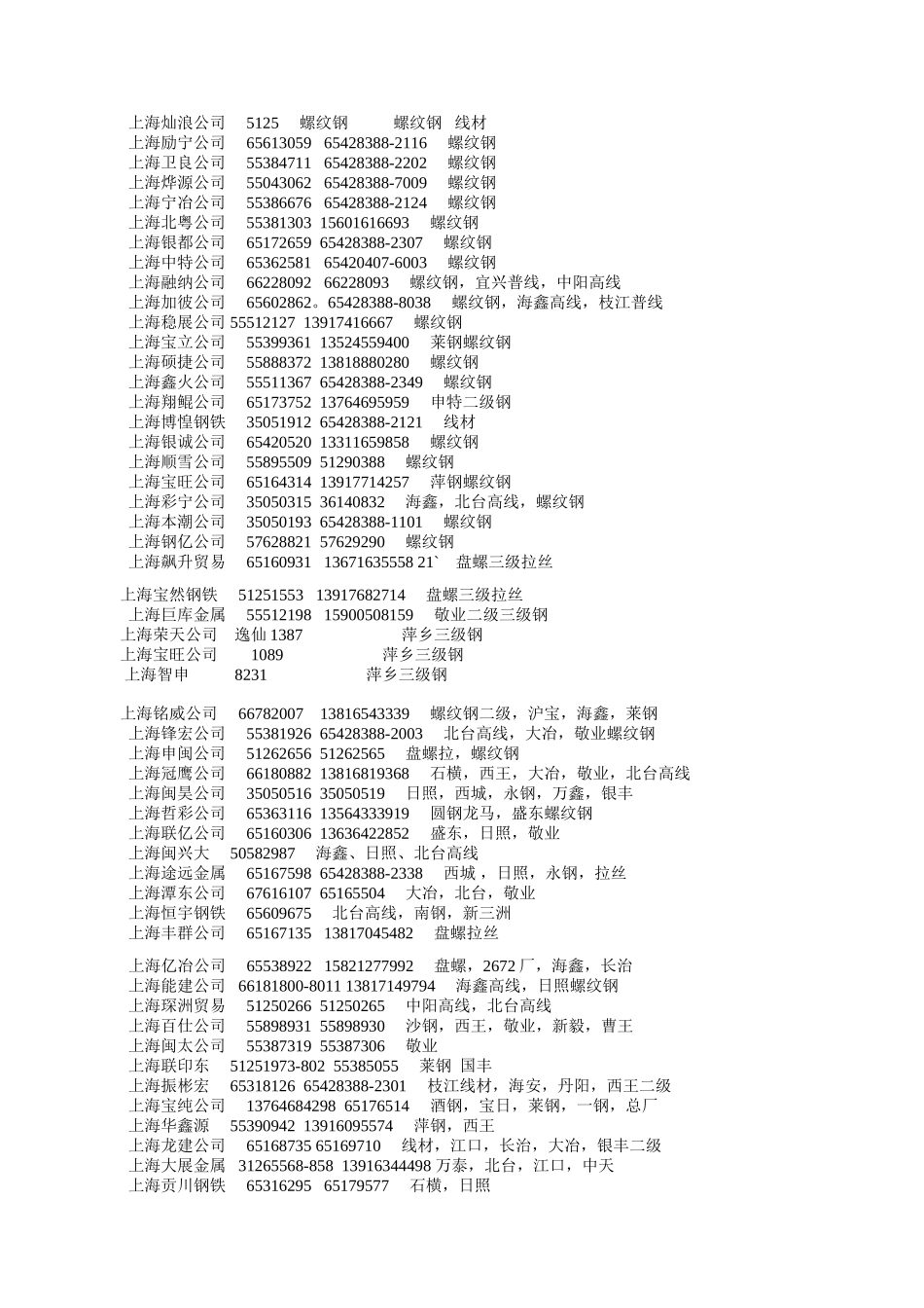 钢材客户(上海贸易商)_第2页