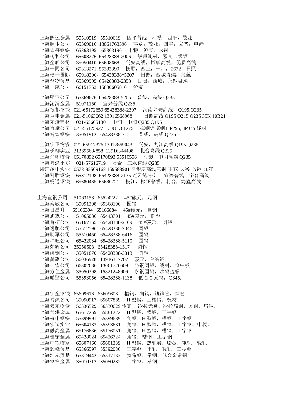 钢材客户(上海贸易商)_第3页