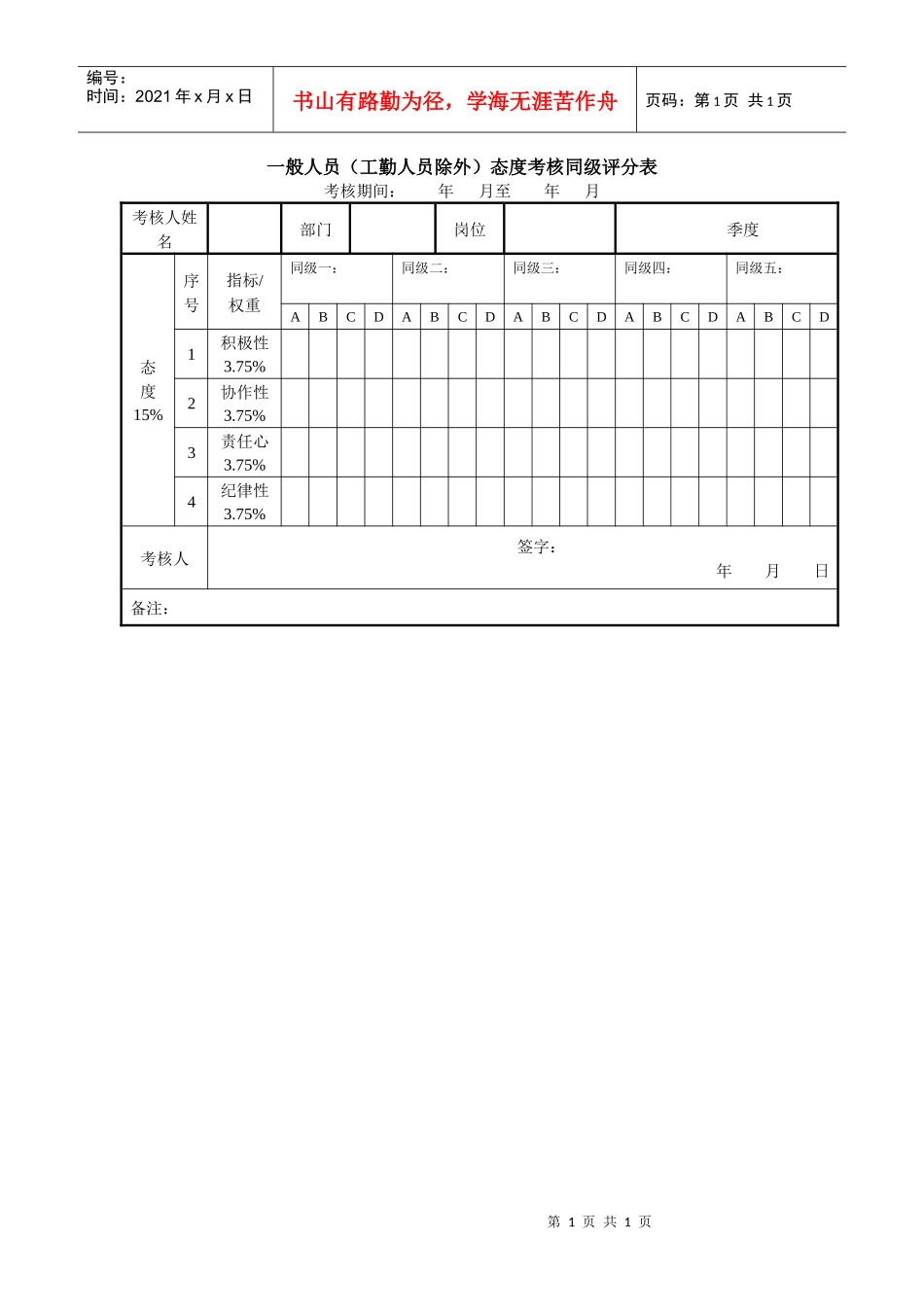 一般人员（工勤人员除外）态度考核同级评分表_第1页