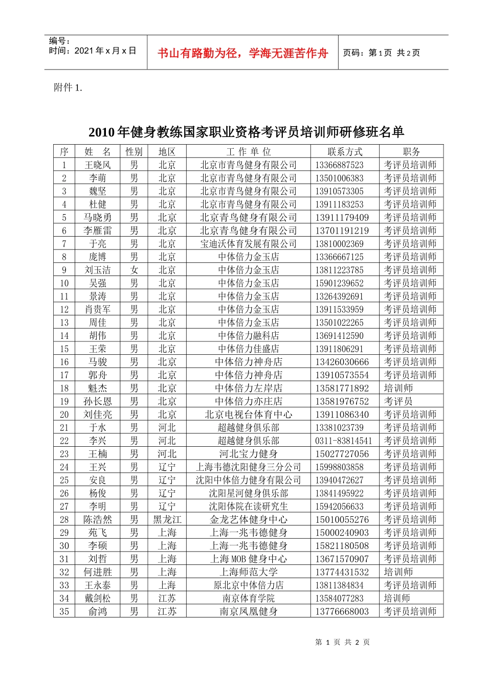 全国健身教练国家职业资格考评员、_第1页