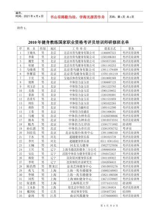 全国健身教练国家职业资格考评员、