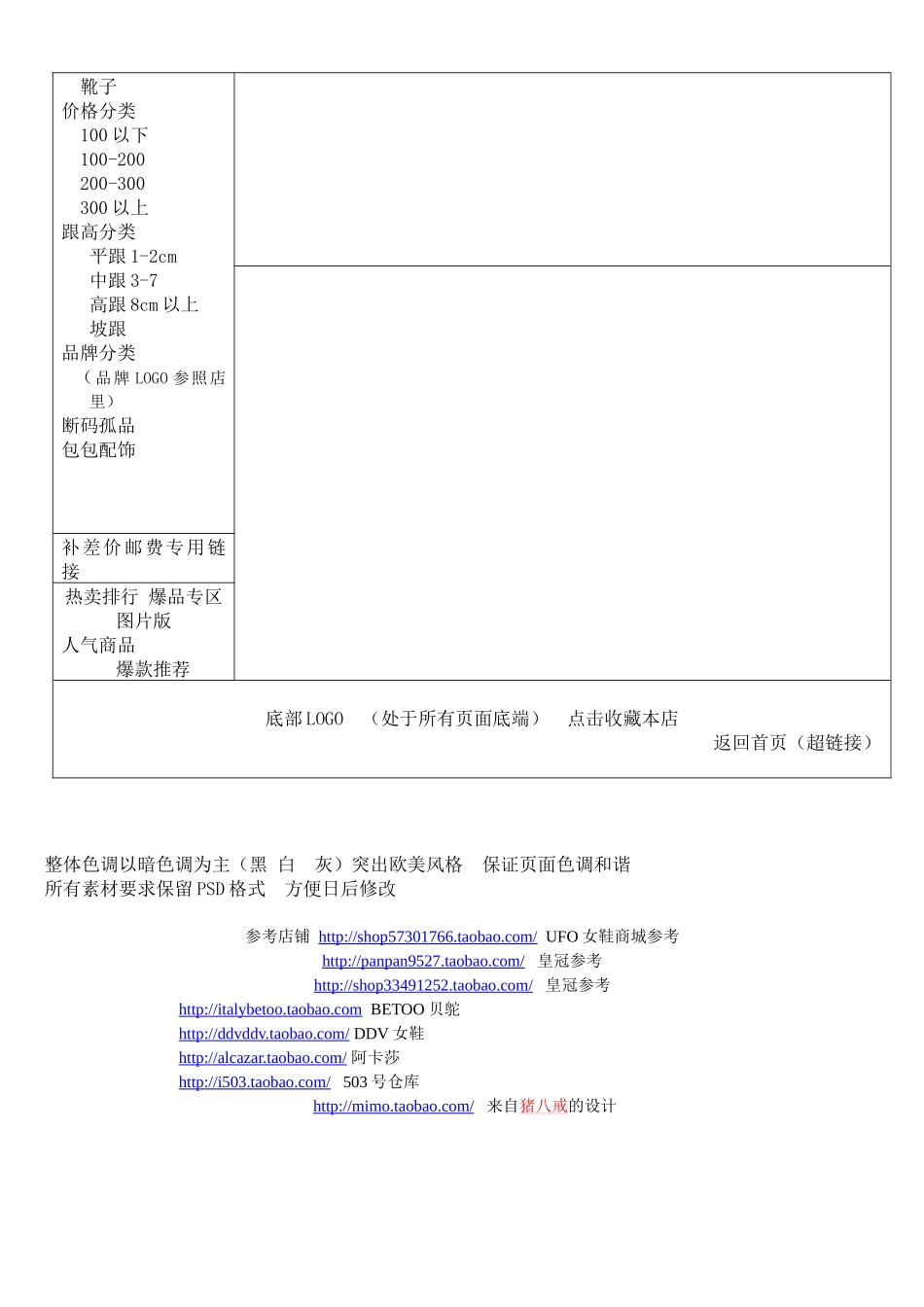 非常鞋屋整店装修任务发布_第2页