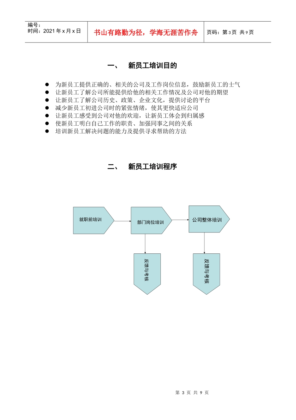 公司新员工培训方案_第3页