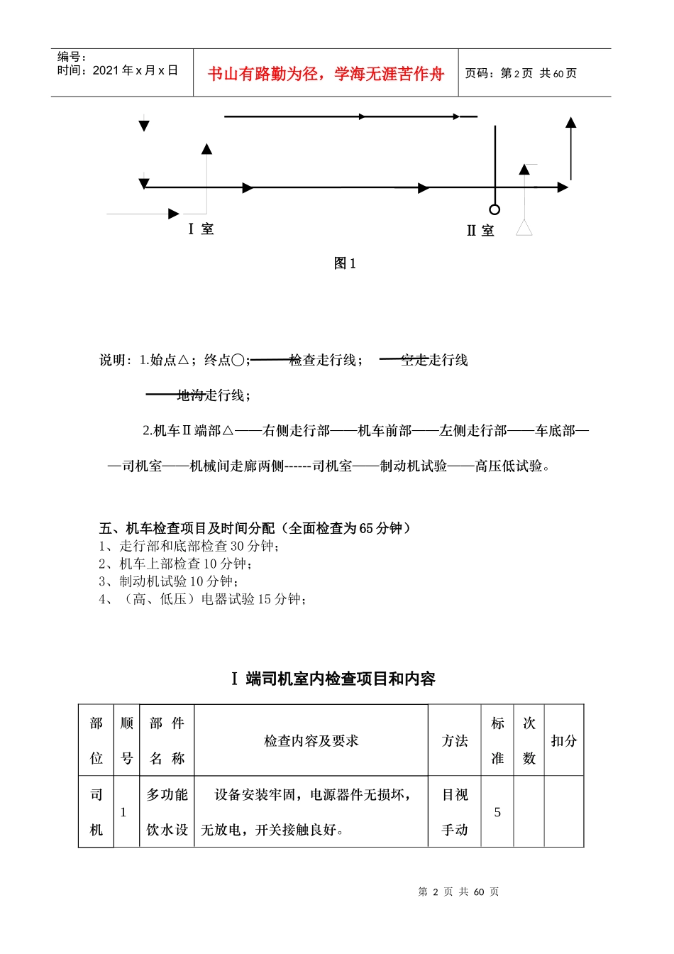 人力资源-2022HXD3机车司机培训教材(应会部分)_第2页