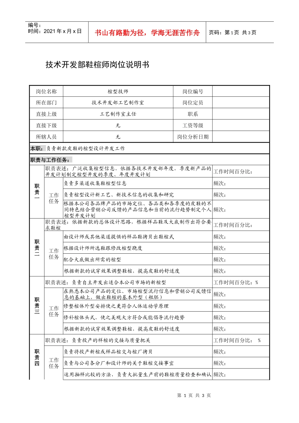 制鞋企业技术开发部鞋楦师岗位说明书_第1页