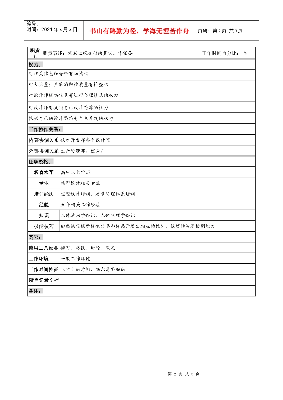 制鞋企业技术开发部鞋楦师岗位说明书_第2页