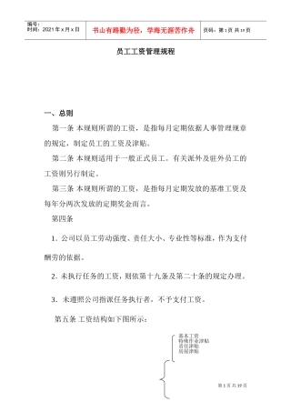 员工工资管理规范