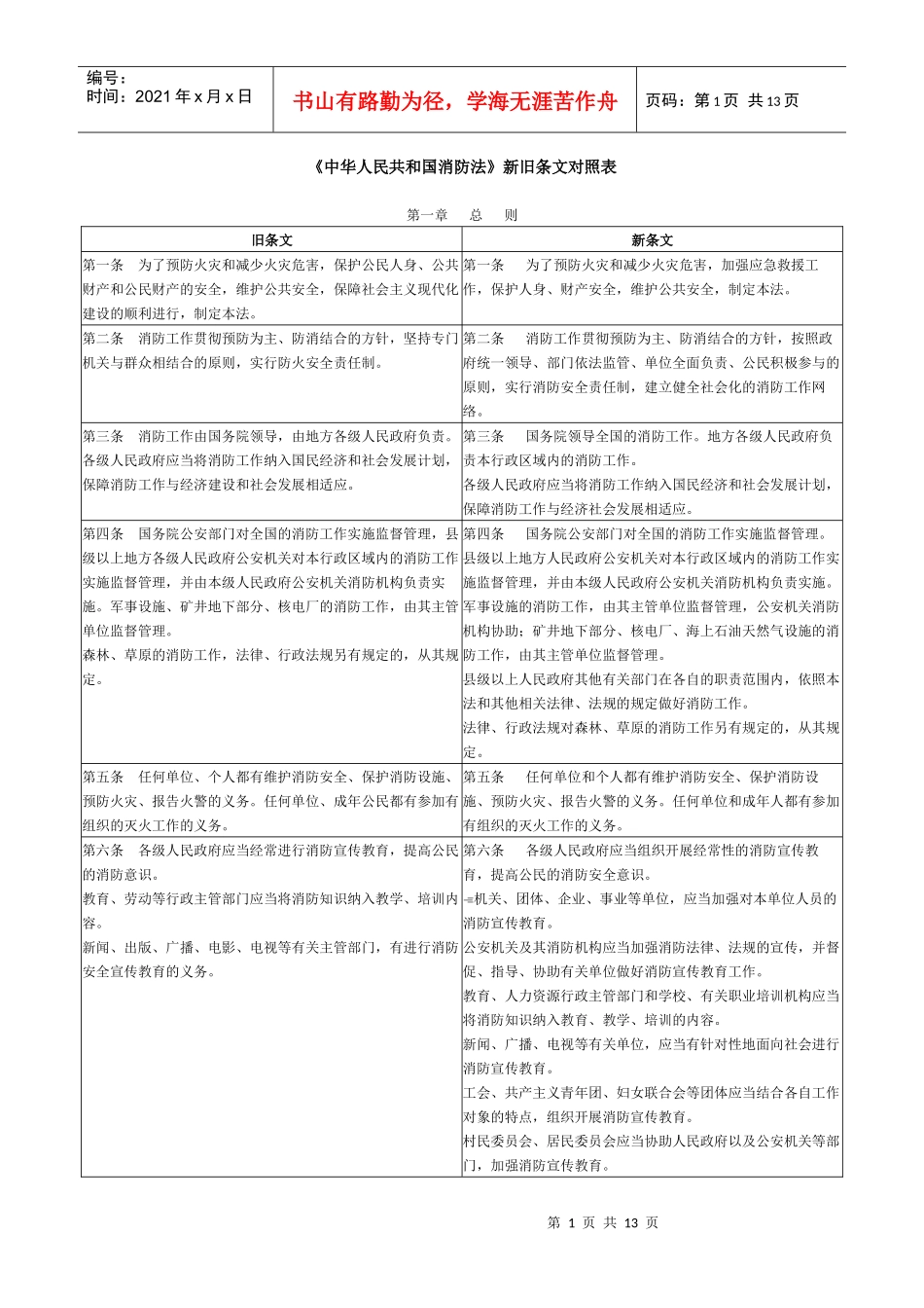 《中华人民共和国消防法》新旧条文对照表_第1页