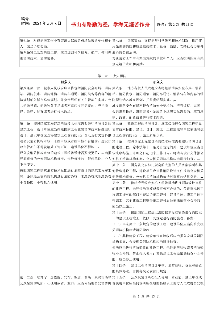 《中华人民共和国消防法》新旧条文对照表_第2页
