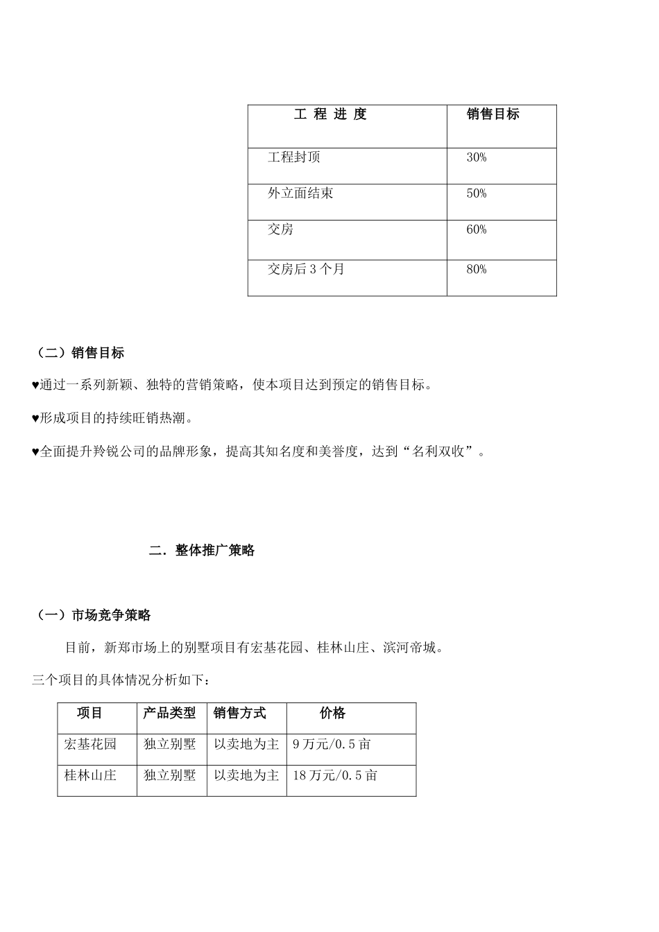 某地产楼盘市场推广方案_第3页