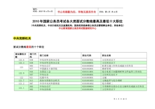 【中公教育】XXXX年国家公务员考试各大类(党群、行政、参照、其他)