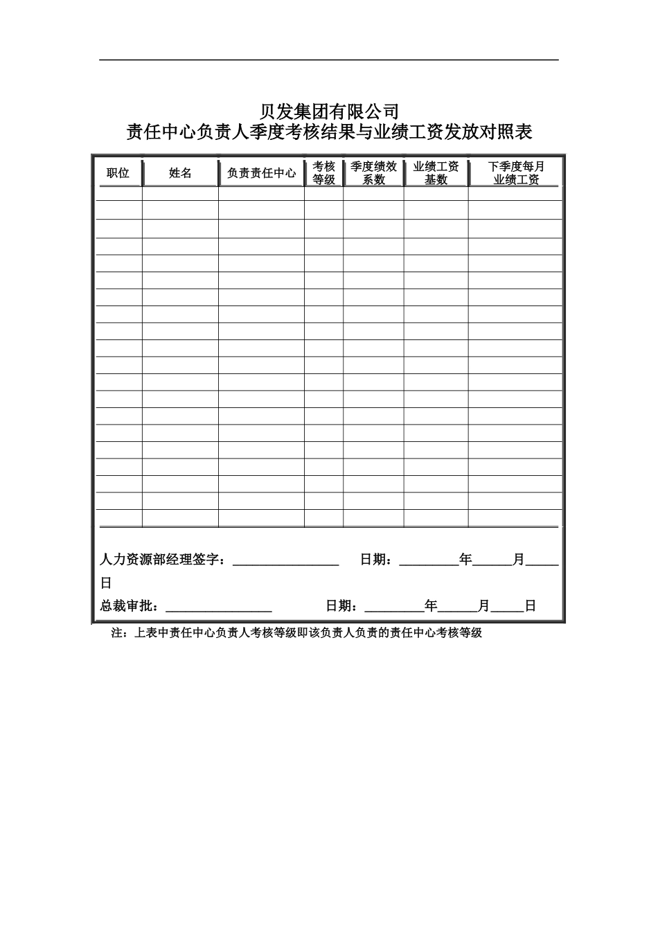 宁波贝发集团有限公司责任中心负责人季度考核用表_第1页