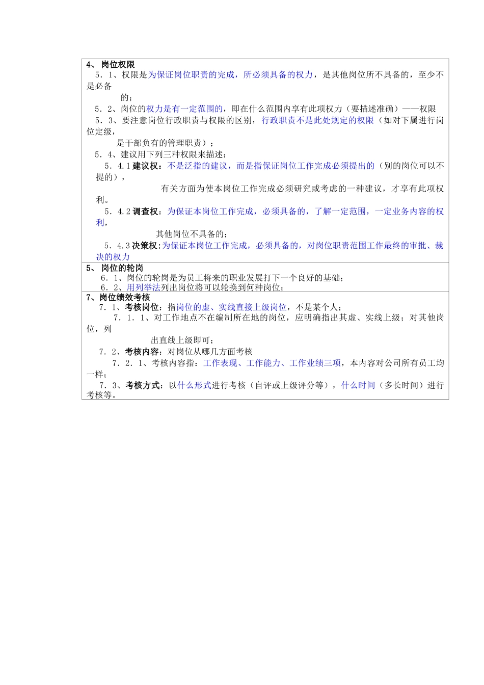 岗位说明书撰写要点注释-1_第3页