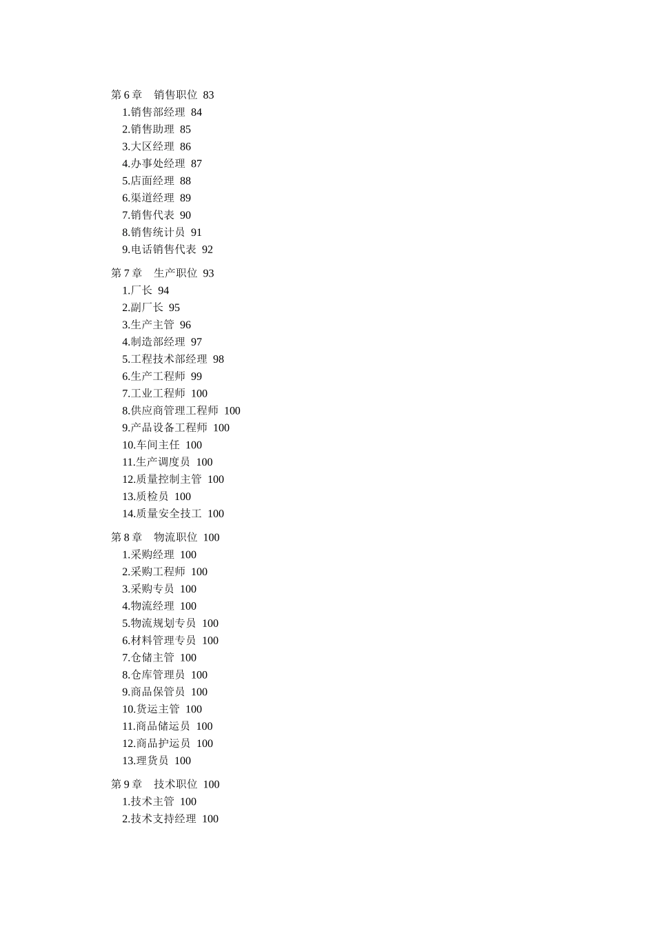 人力资源-2022183个岗位的职务说明书、整套的绩效考核模板_第3页