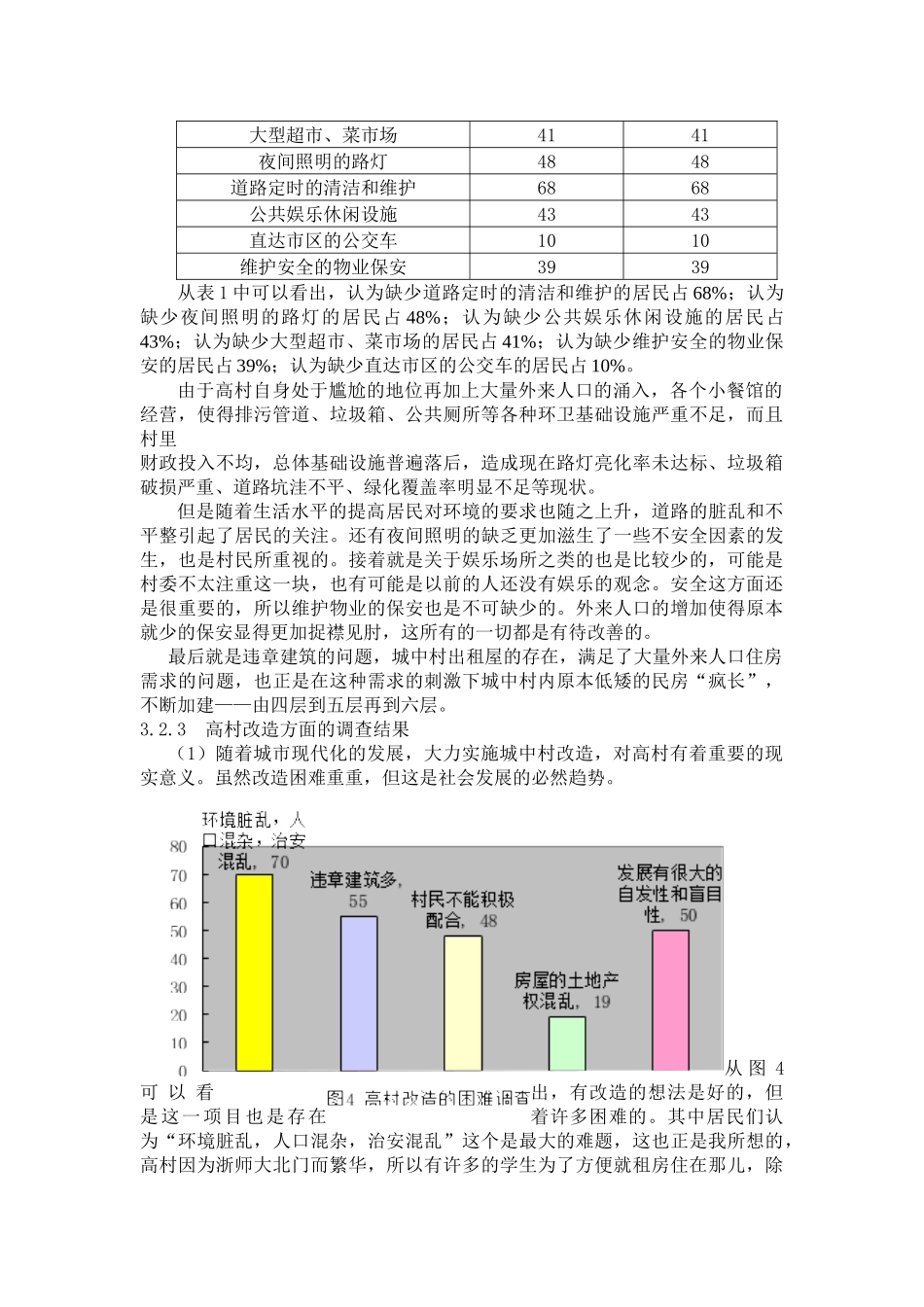 高村现状存在的问题调查与改造对策_第3页