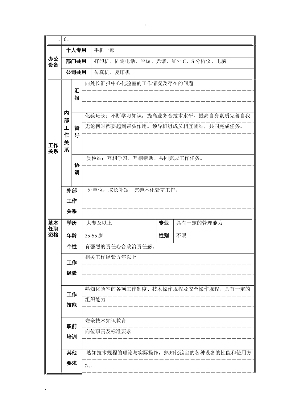 化验室主任职位说明书_第2页