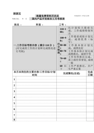 国内产品开发部员工月考核表