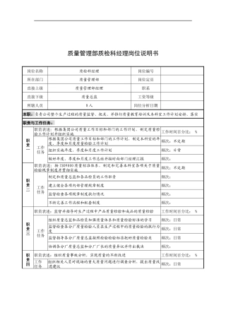 奥康集团质量管理部质检科经理岗位说明书