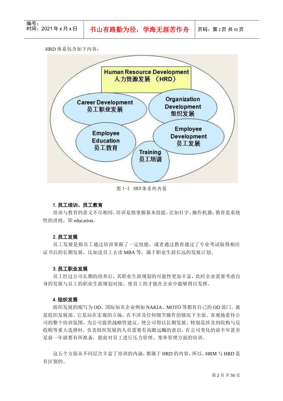培训体系与计划制定全套解决方案_第2页