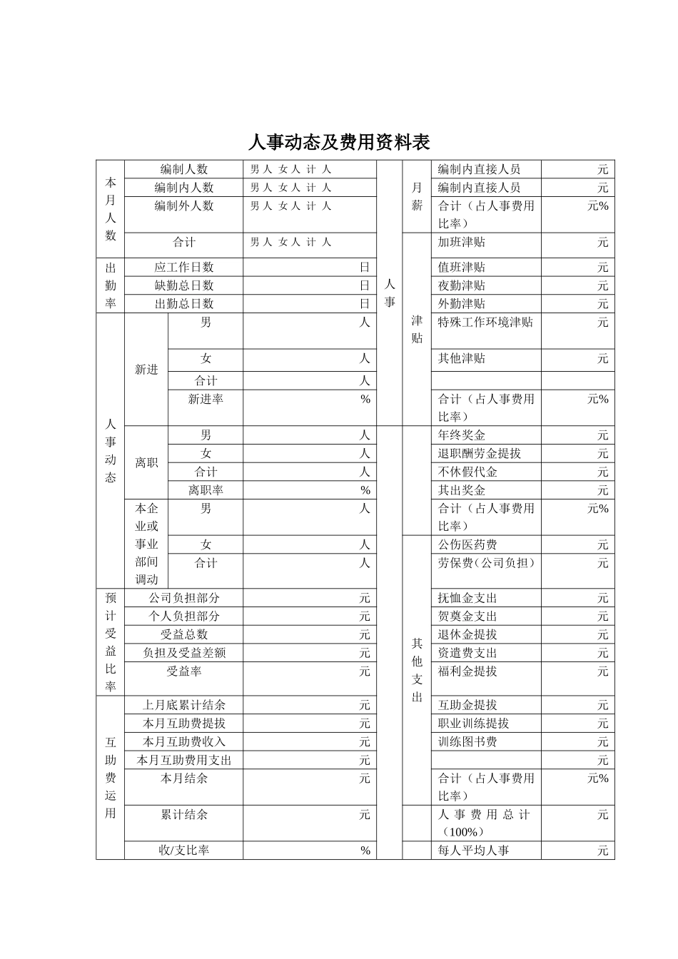 人事部门专用表格汇总_第1页