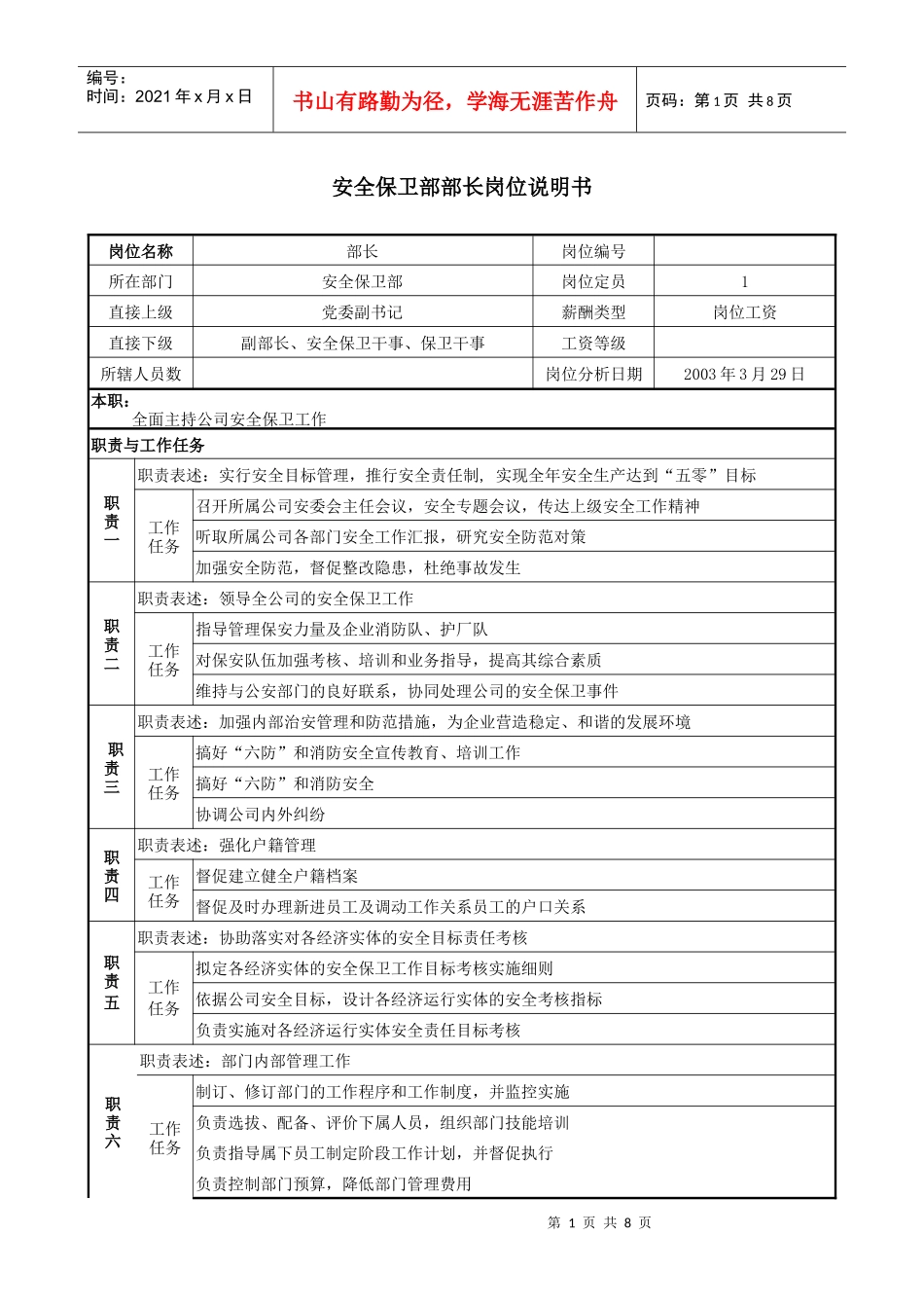 安全保卫部岗位说明书_第1页