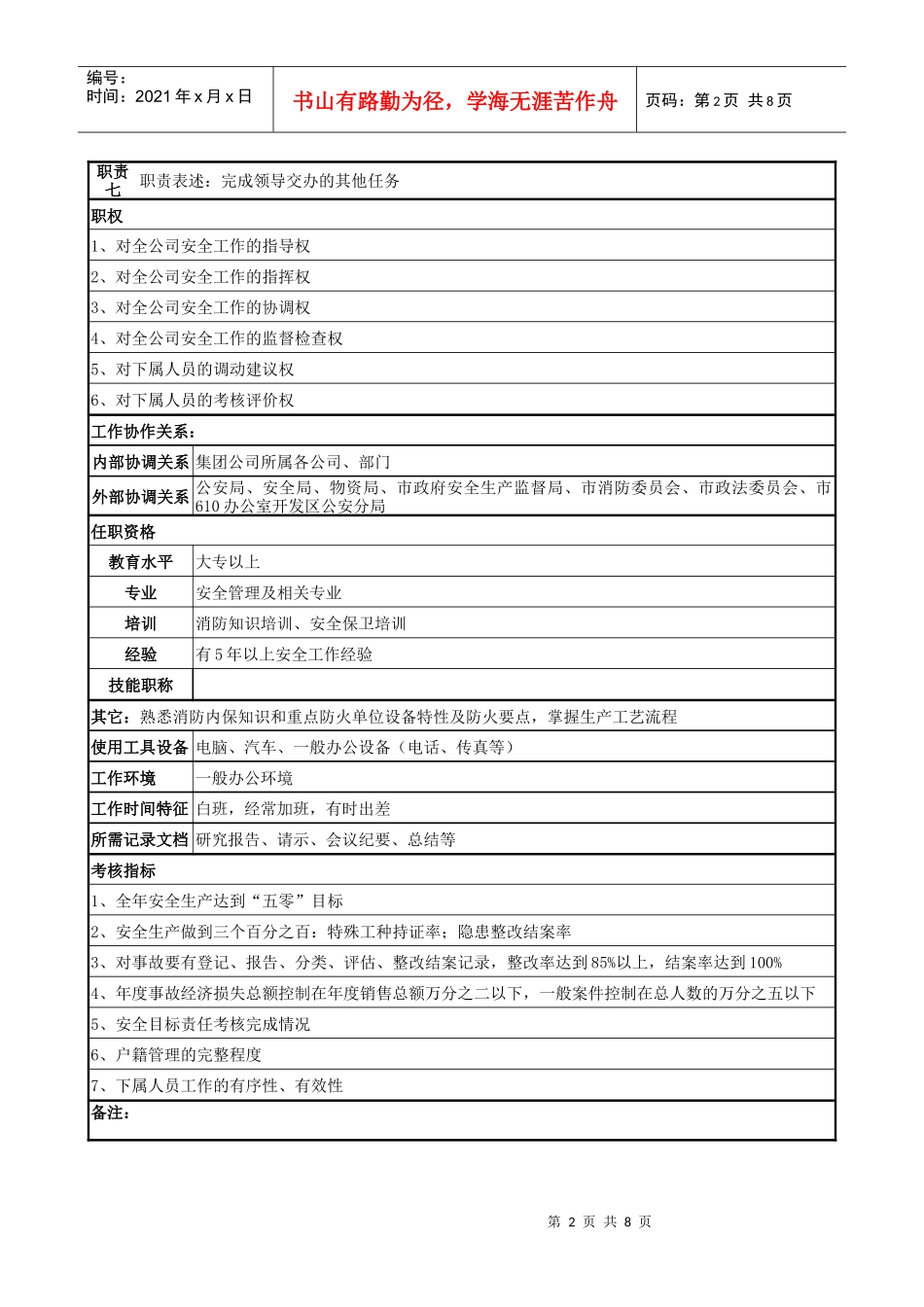 安全保卫部岗位说明书_第2页