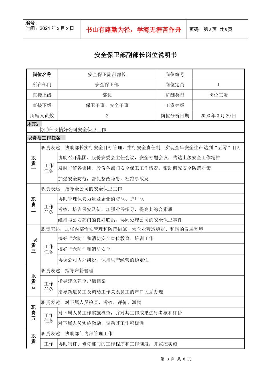 安全保卫部岗位说明书_第3页