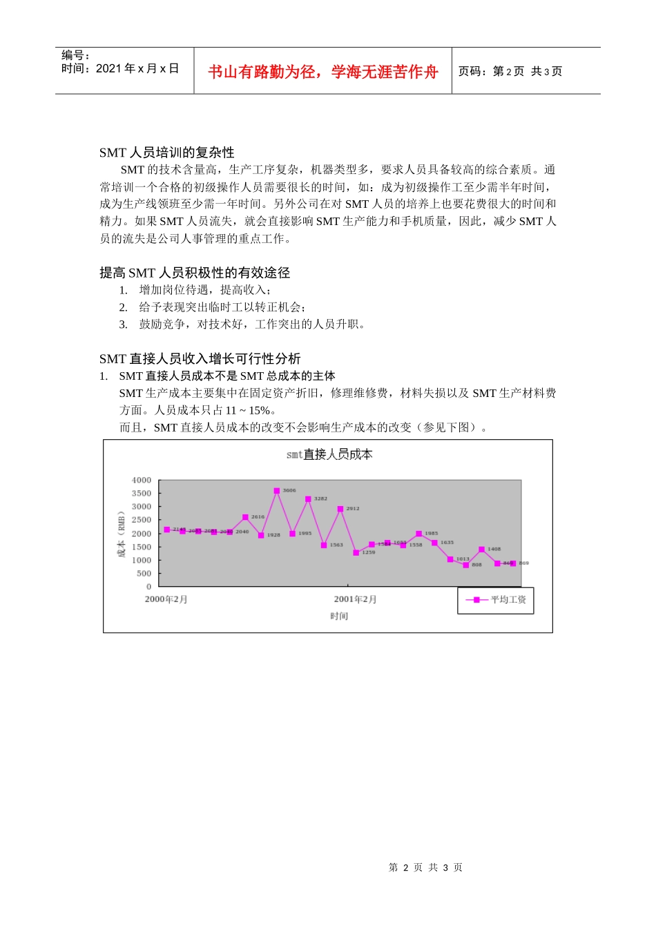 人力资源-2022SMT制造人员离职情况调查及分析_第2页