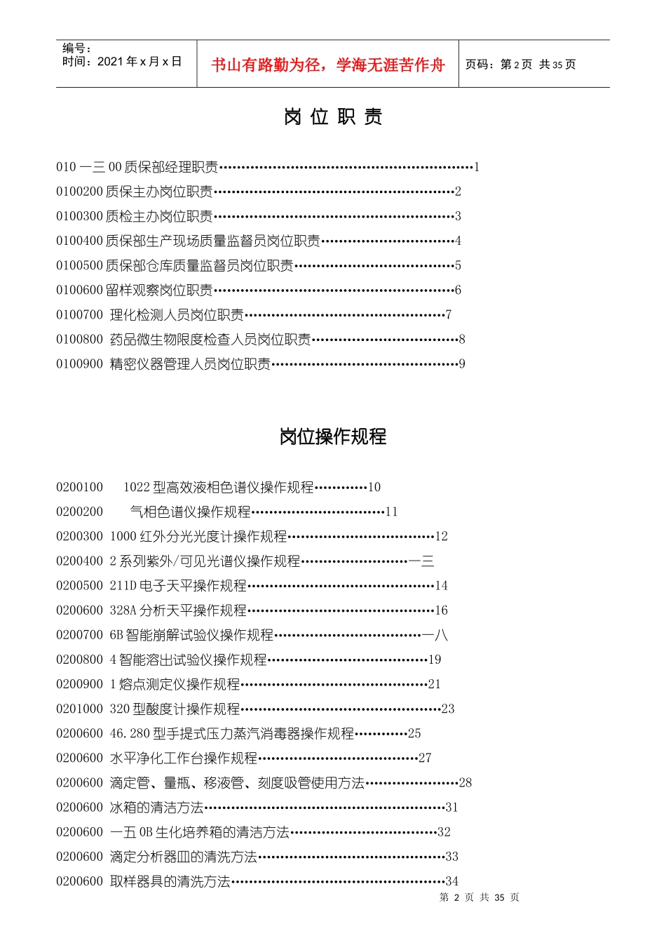 品质部岗位职责与岗位操作规程_第2页