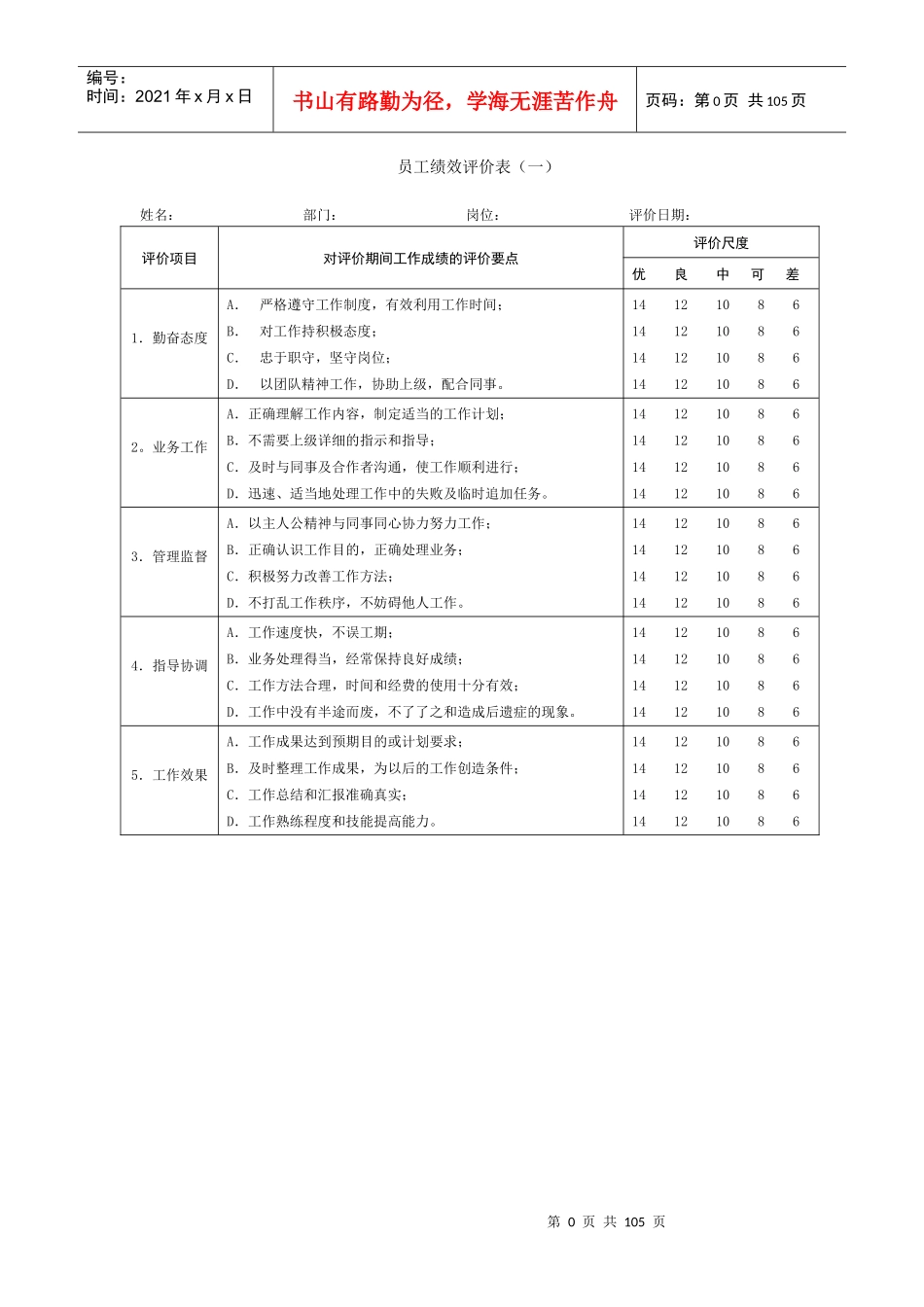 人力资源-202287.最新公司绩效考核表格大全(适合大小公司)_第1页