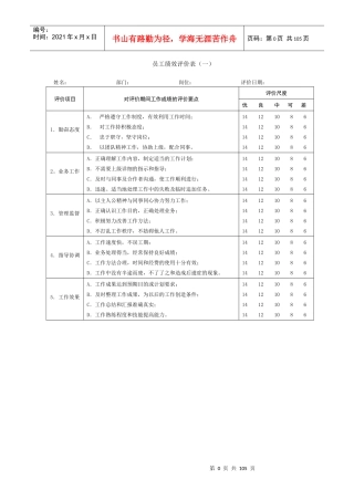 人力资源-202287.最新公司绩效考核表格大全(适合大小公司)