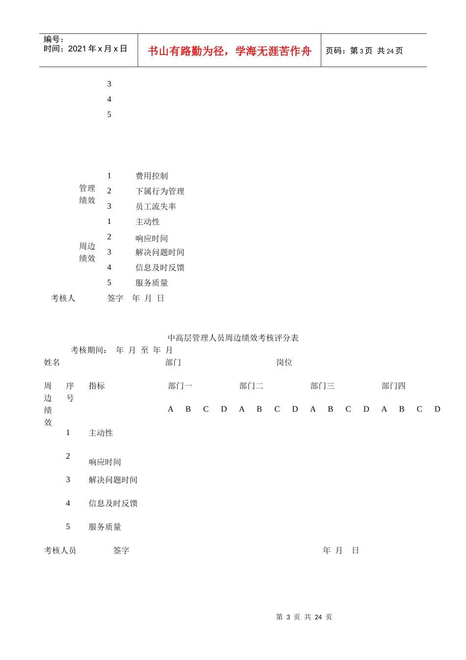 企业中高层管理人员能力考核评分表_第3页