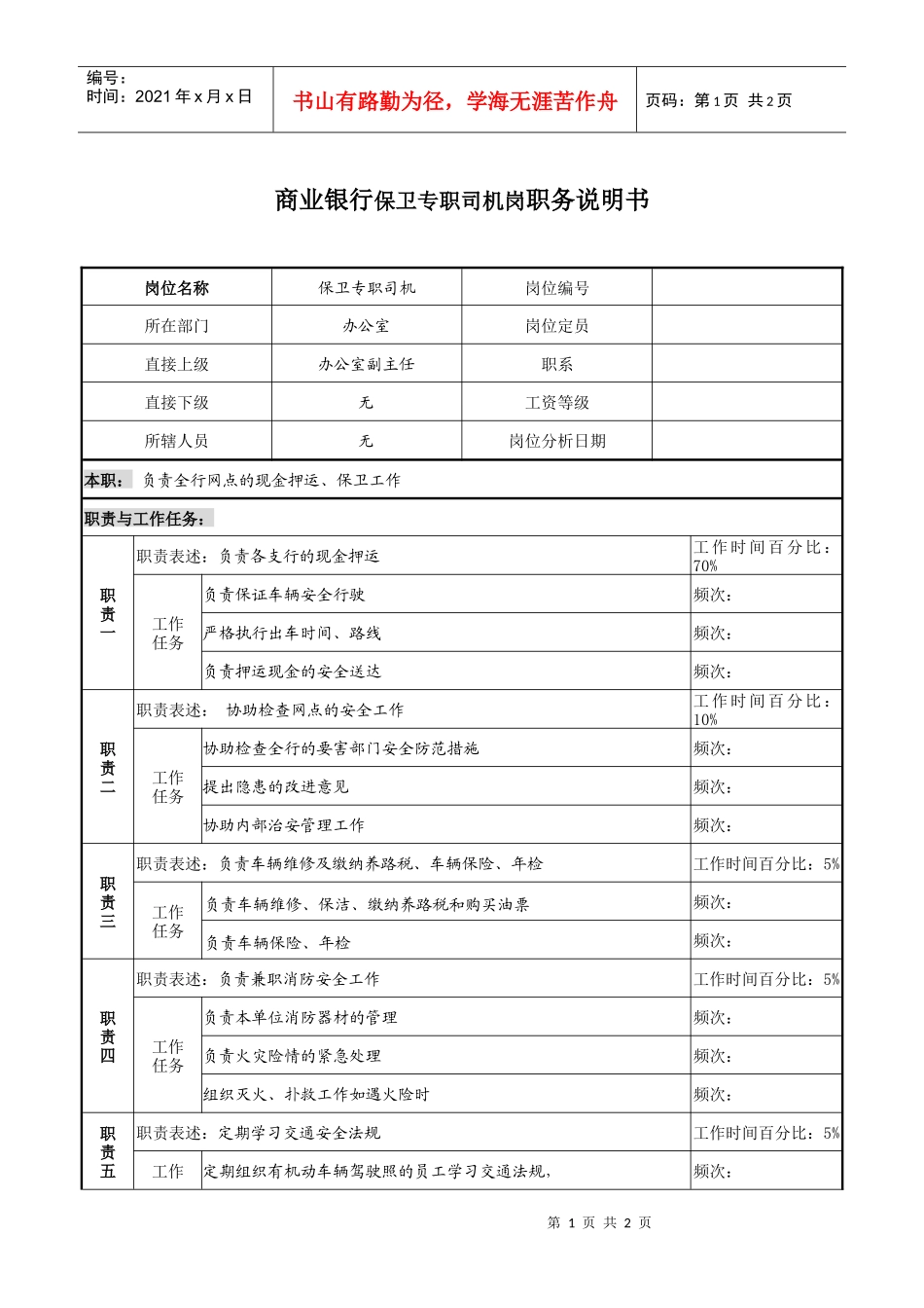 商业银行保卫专职司机岗职务说明书_第1页