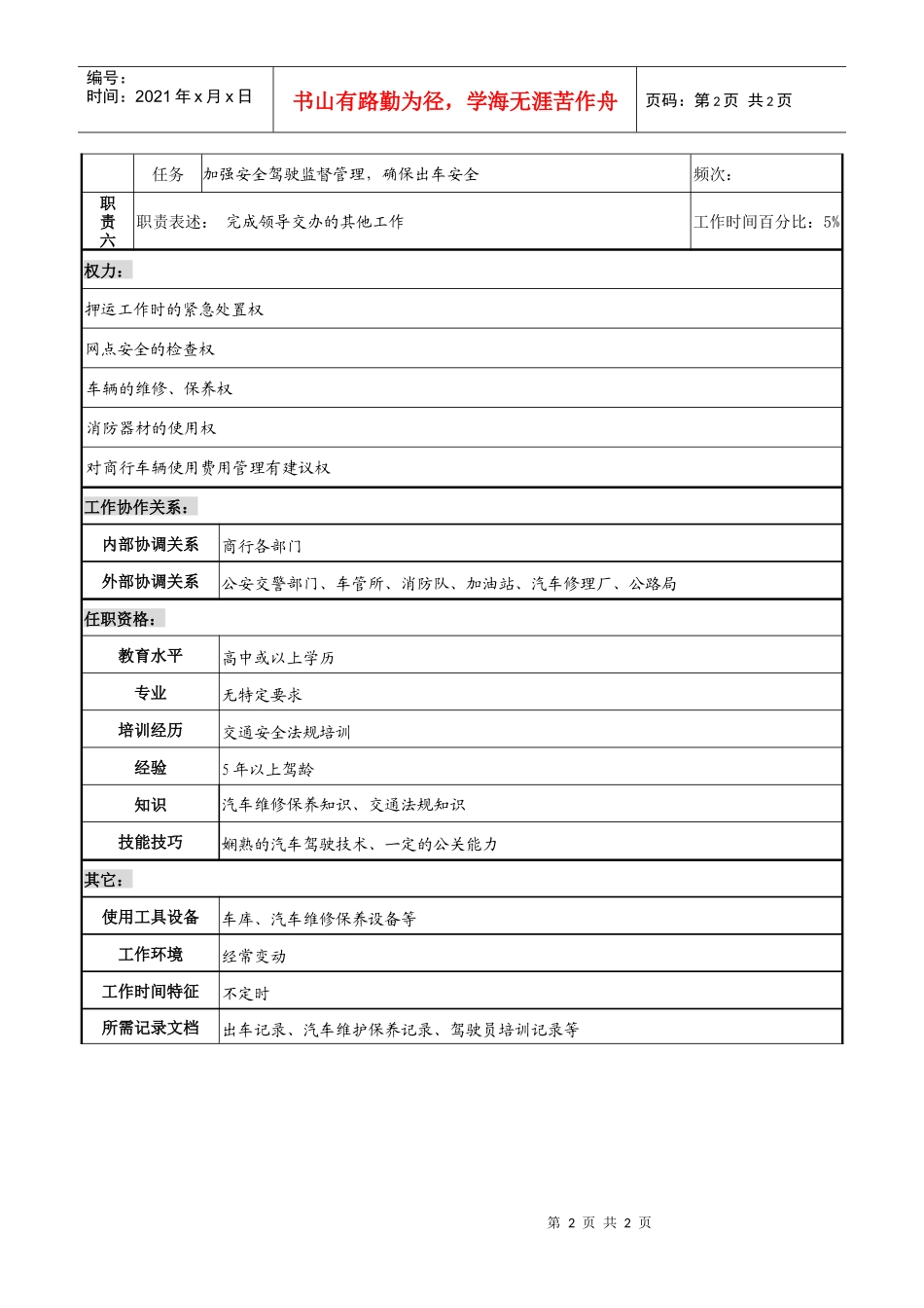 商业银行保卫专职司机岗职务说明书_第2页