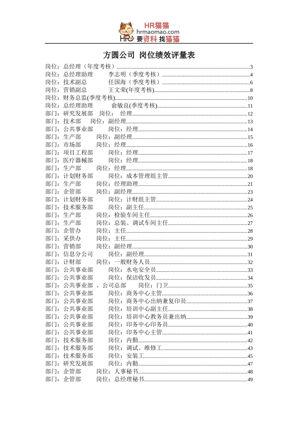 【实例】XX公司岗位绩效KPI指标全案-HR猫猫_第1页