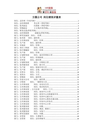 【实例】XX公司岗位绩效KPI指标全案-HR猫猫