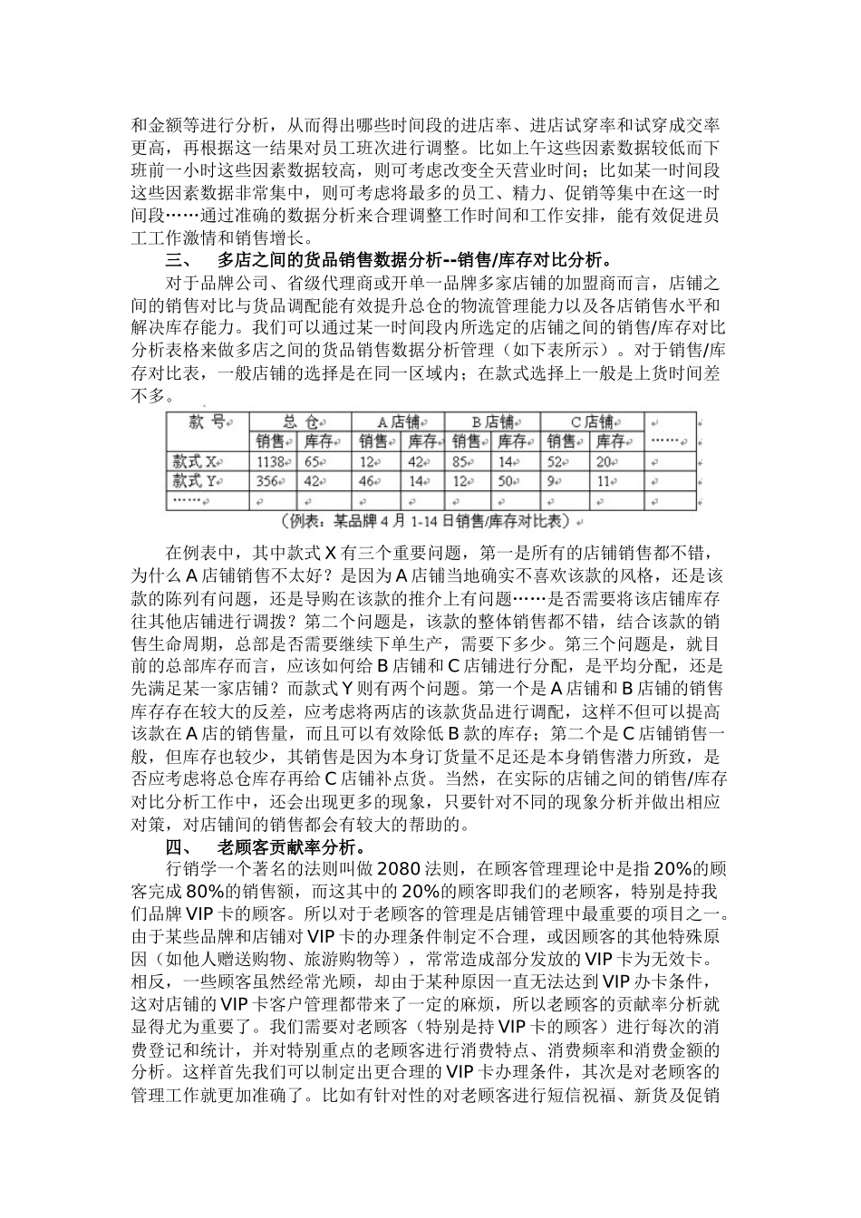 服装店铺销售业绩数据分析( 6)_第3页
