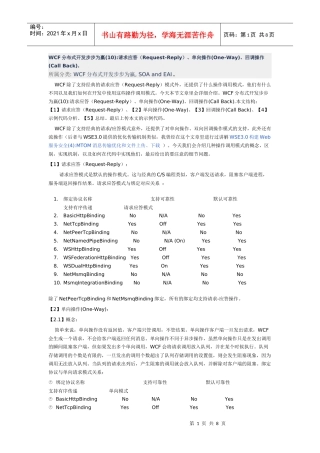 人力资源-2022WCF分布式开发步步为赢(10)请求应答(Request-Reply)、单向操作(One