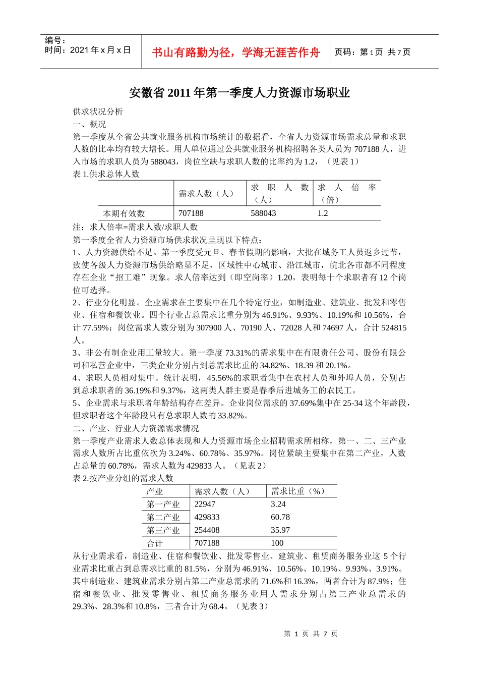 人力资源、就业、职业选择和就业地区的选择，_第1页