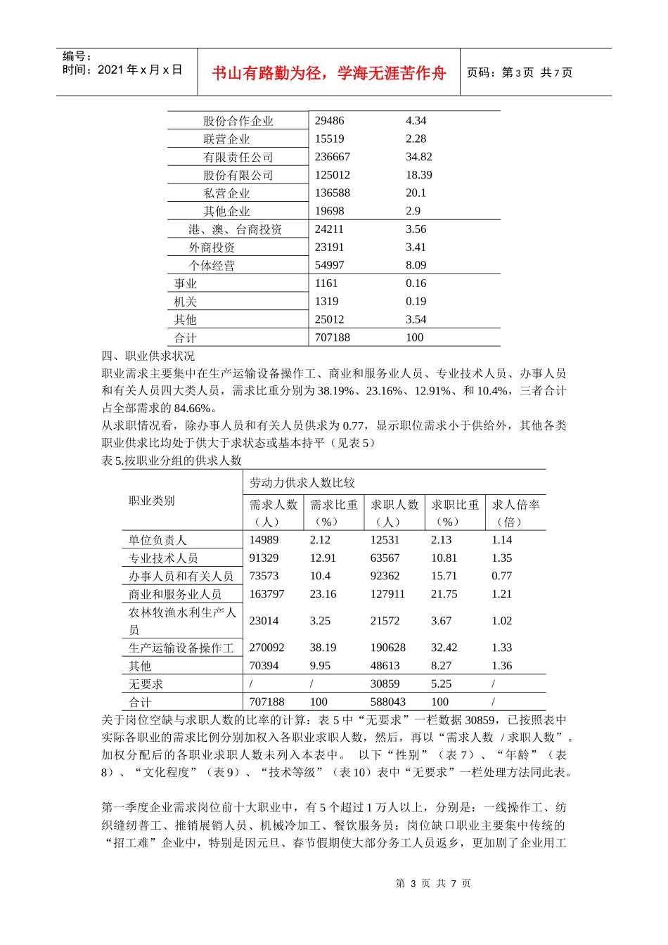 人力资源、就业、职业选择和就业地区的选择，_第3页