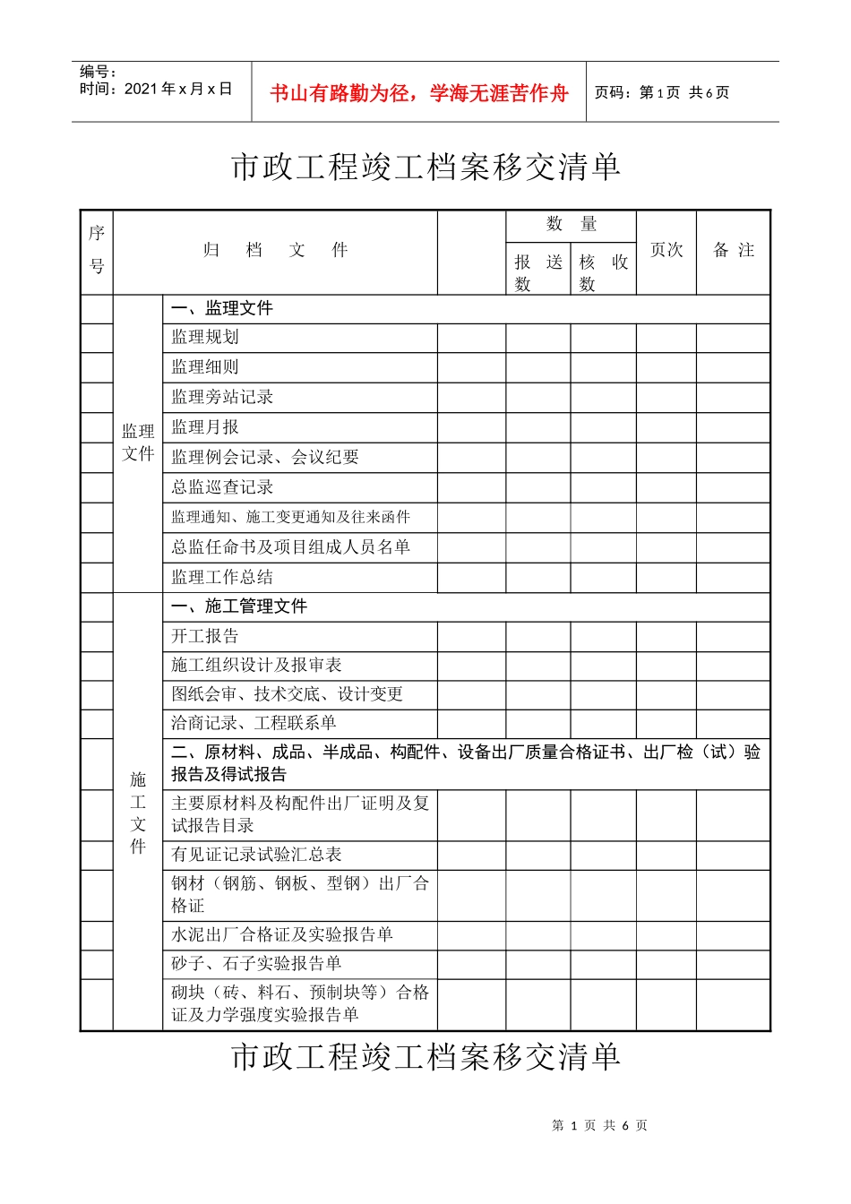 市政工程竣工档案移交清单_第1页