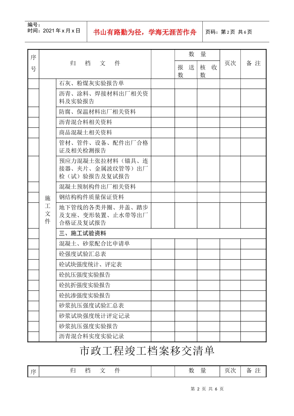 市政工程竣工档案移交清单_第2页