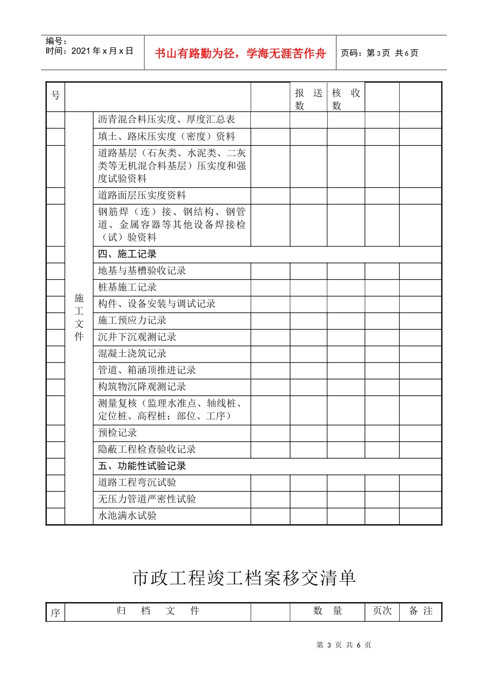 市政工程竣工档案移交清单_第3页