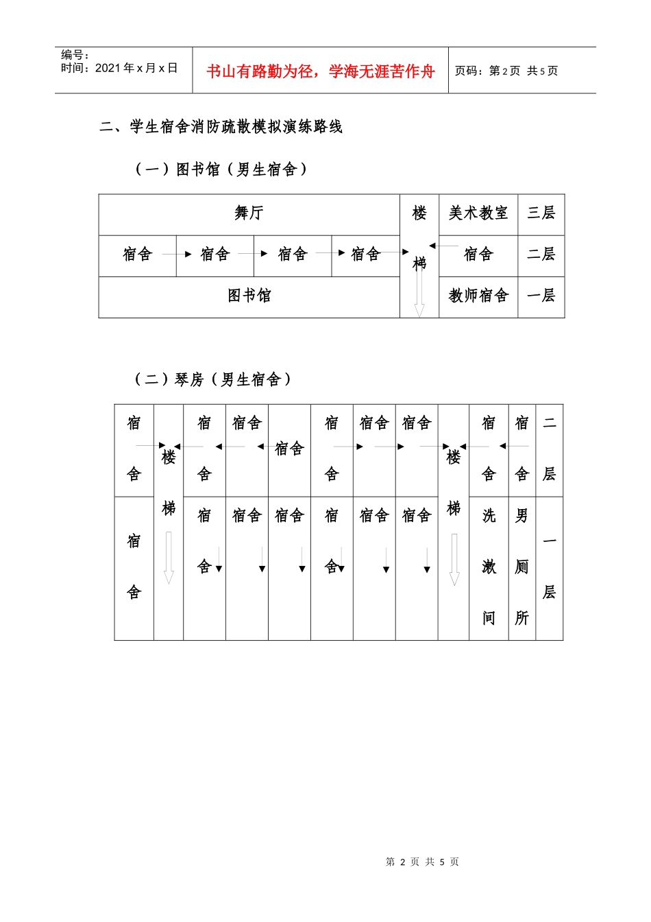 人力资源-202210消防演练doc-福建省长乐高级中学欢迎您！_第2页
