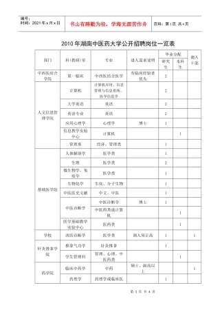 XXXX年湖南中医药大学公开招聘岗位一览表
