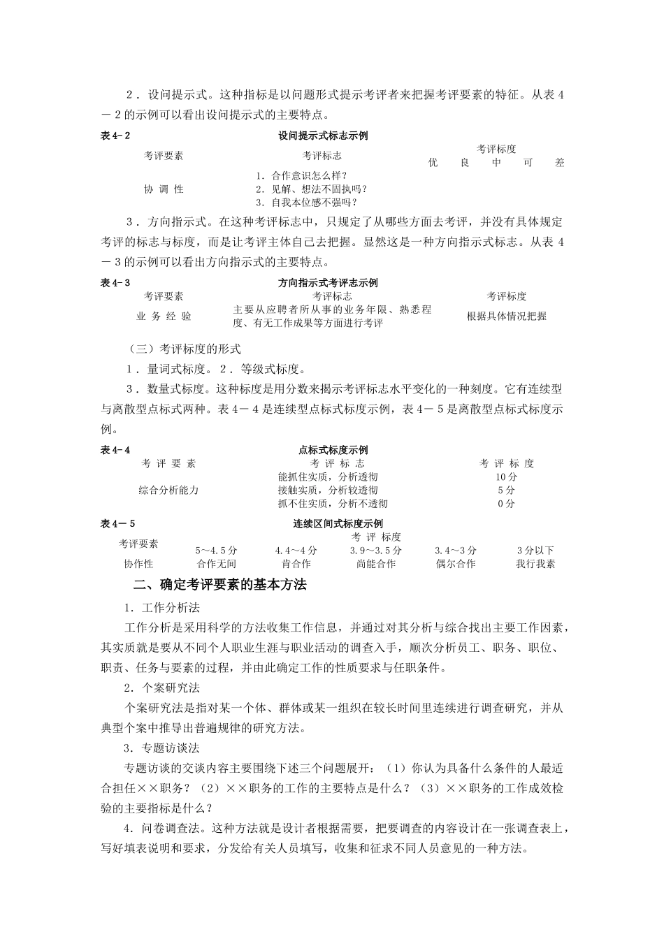 人员素质测评方法与实施_第3页