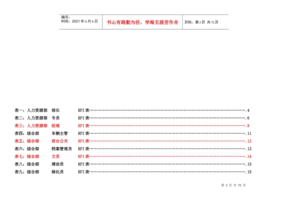 XX集团公司各岗位绩效考核指标范例（DOC60页）_第2页
